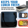 Compact Bento Bag - Midnight Blue