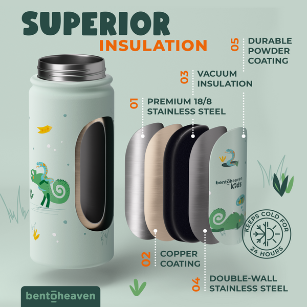 Kids Insulated Bottle - Trekking Chameleon